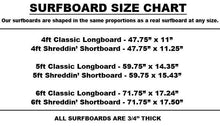 Load image into Gallery viewer, Sea Turtle Surfboard Sizing chart