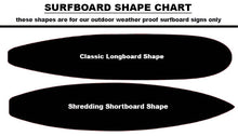 Load image into Gallery viewer, surfboard sign shape chart
