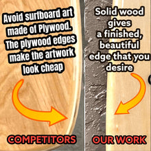 Load image into Gallery viewer, The Local - Tiki Soul Coastal Surfboard Decor
